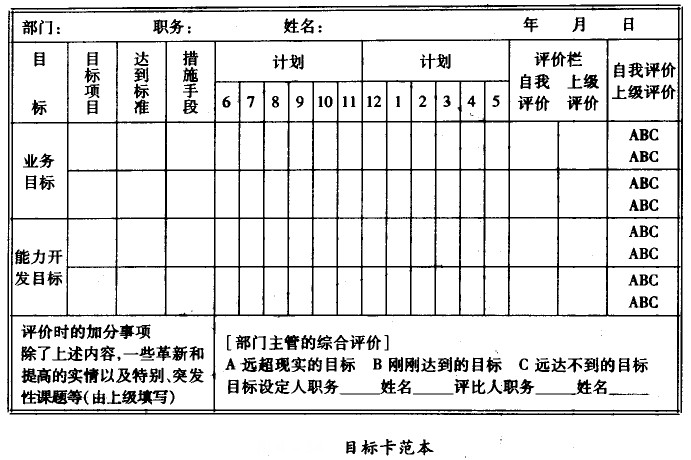 目标卡范本