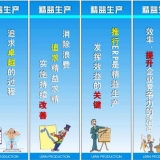 何为精益生产？企业精益生产管理10种方法