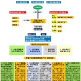 南康家具企业如何从“近乎裸泳”迈向“百年老店”