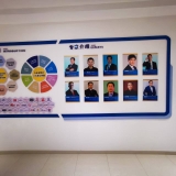 精益生产如何提升经营业绩