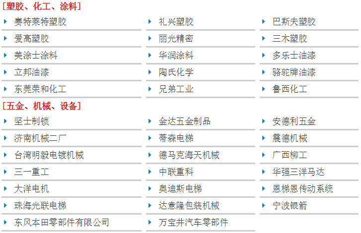 精益生产管理咨询