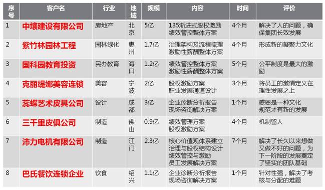 D:\Desktop\2017 新建老师资料\张敬辉简历2017.3\图片1.jpg