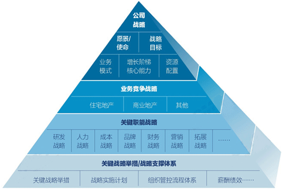 管理咨询公司1.jpg