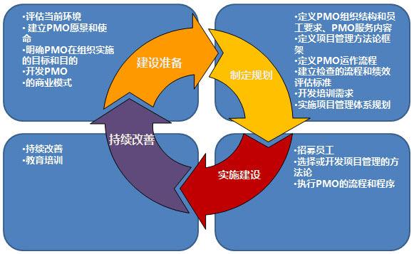 管理咨询公司3.jpg