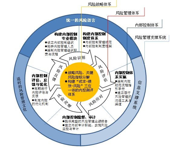 管理咨询公司5.jpg