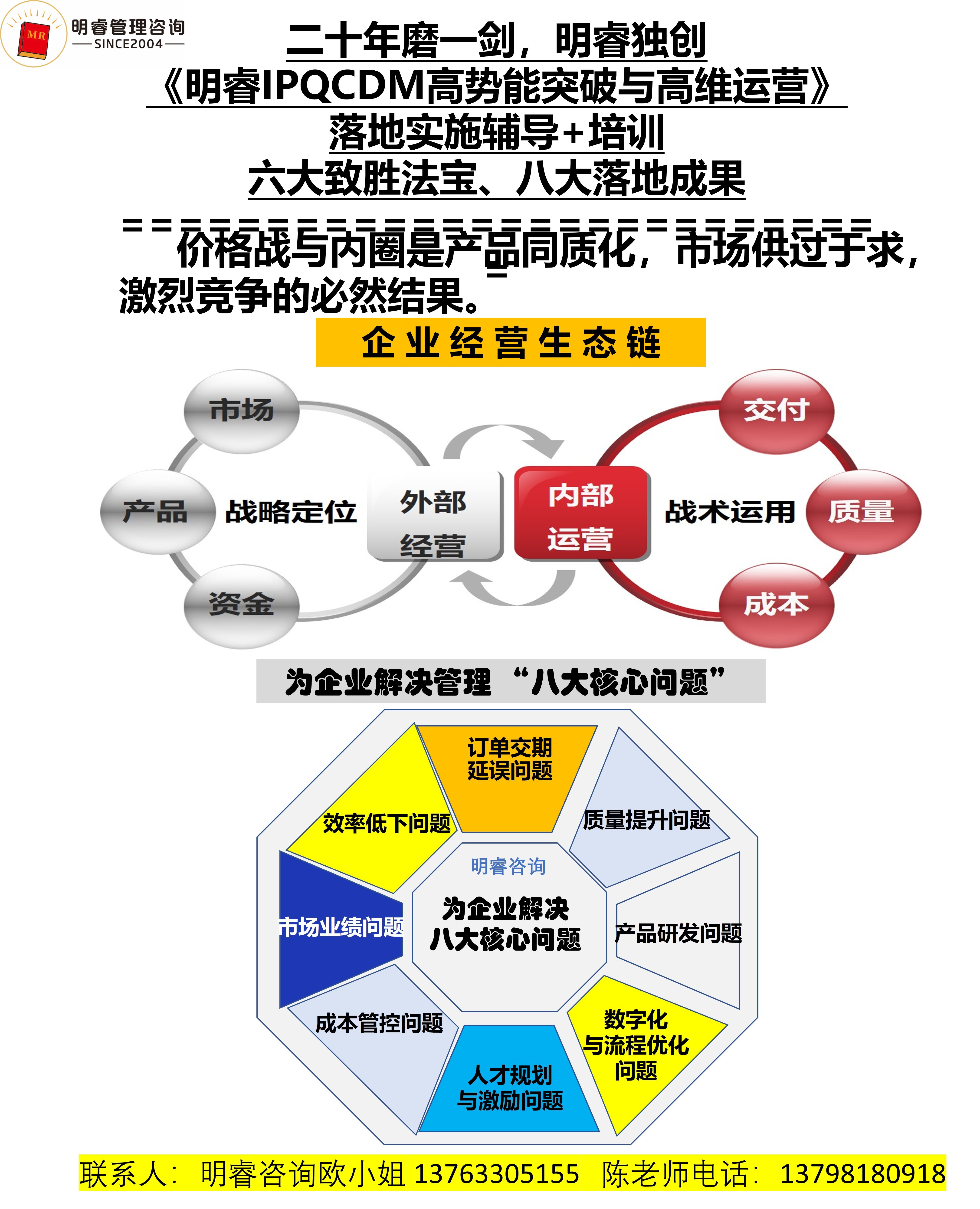 精益生产管理咨询